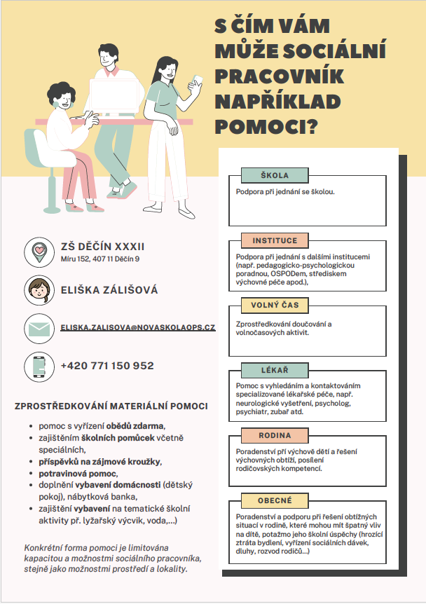 S čím Vám může sociální pracovník například pomoci?